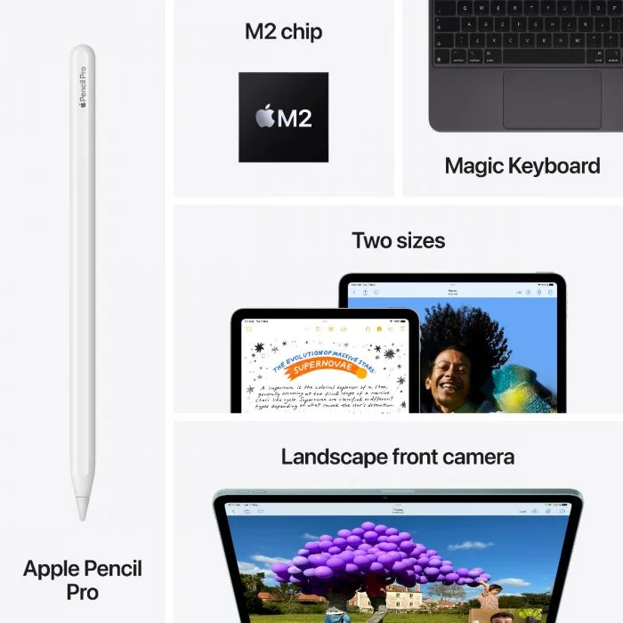 iPad Air: Apple M2 Chip - Space Grey